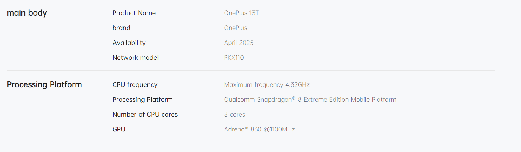 OnePlus 13T - 16GB/512GB